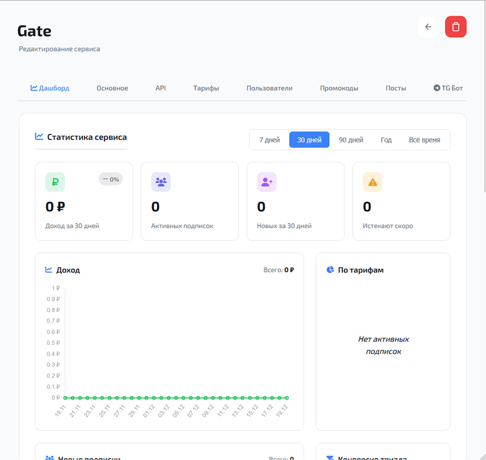 Админ-панель